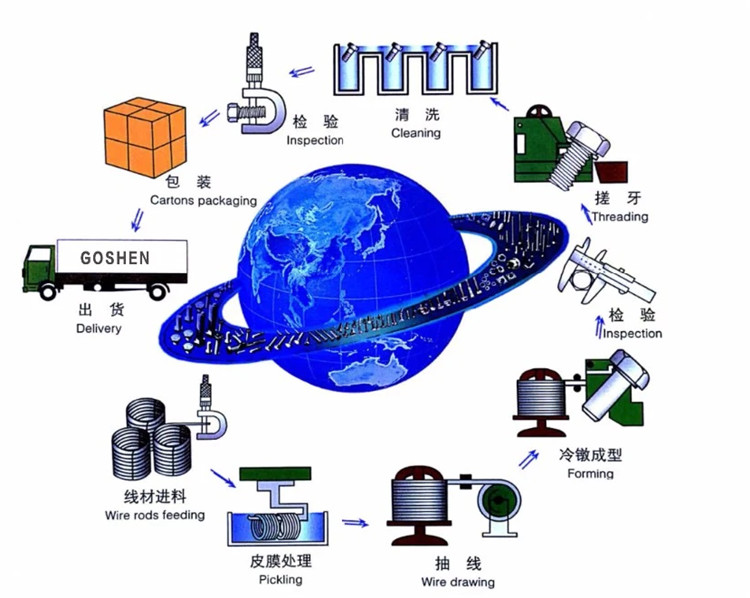 Аймақтық артықшылық